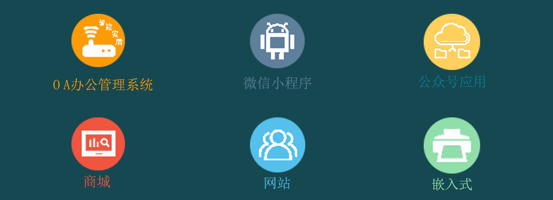 海外主要业务